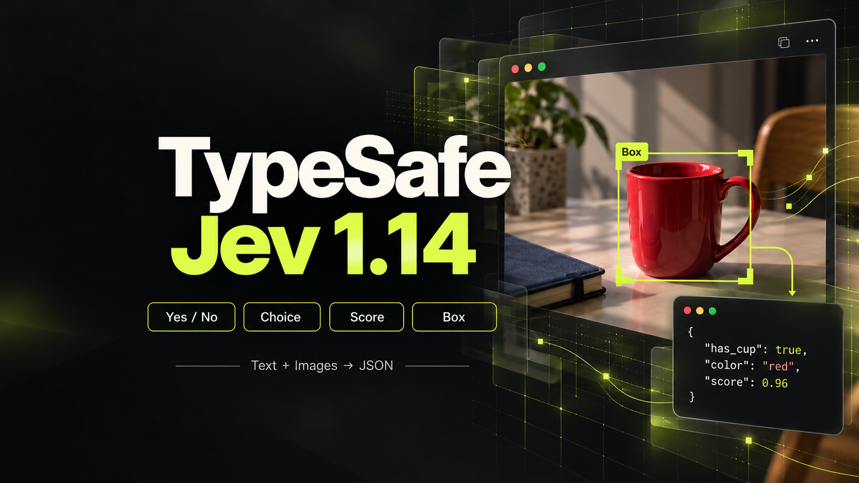 TypeSafe